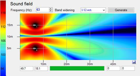 Bass Missing Down the Middle