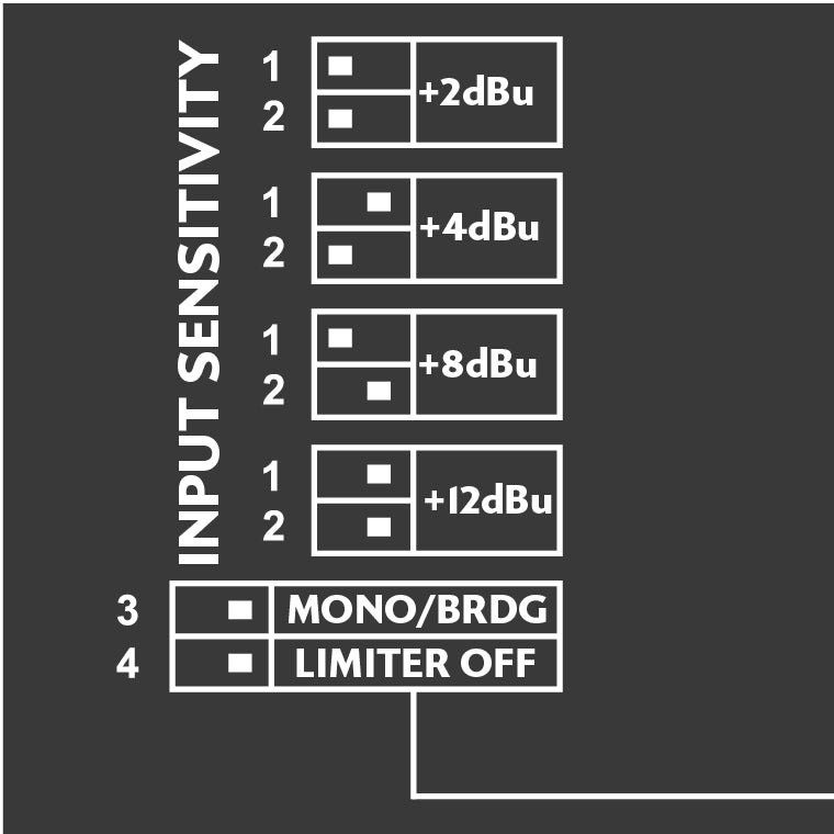 Carvin LT Amps have built in input sensitivity controls. 
