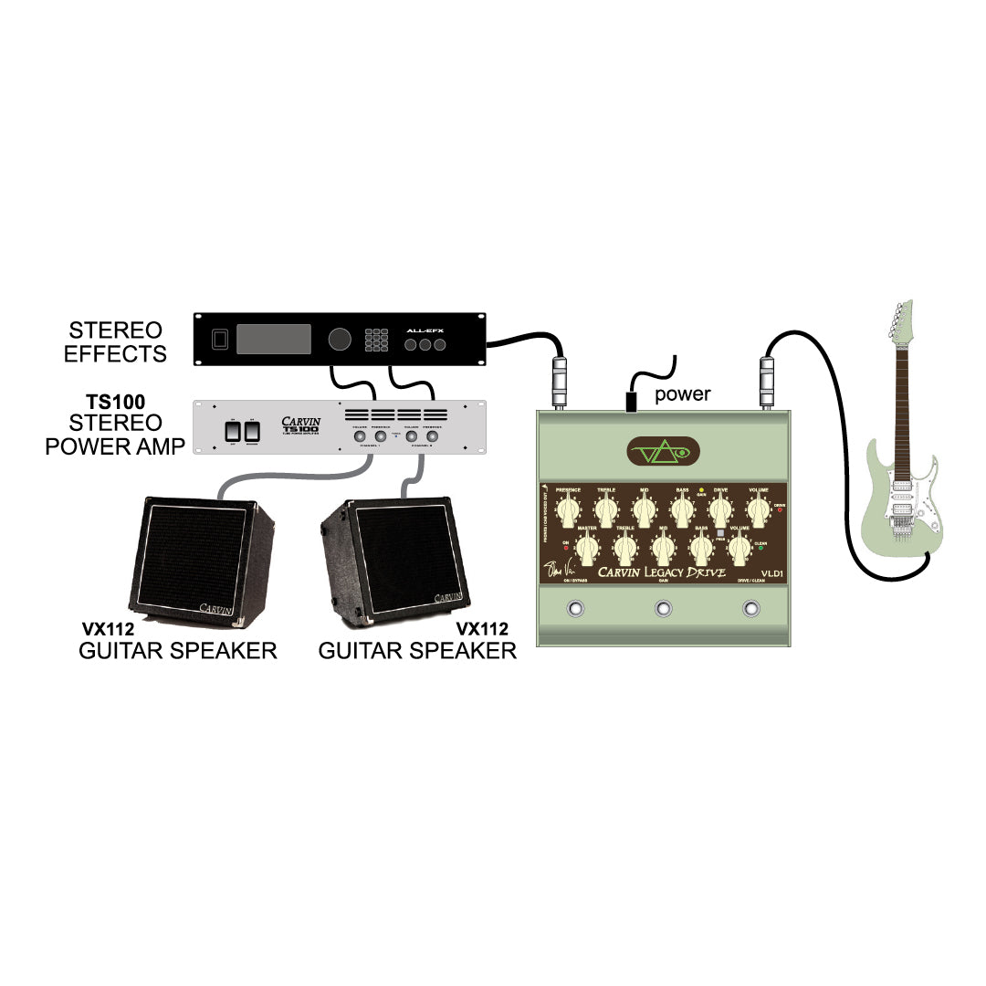Steve Vai VLD1 Pedal Set Up Example 2