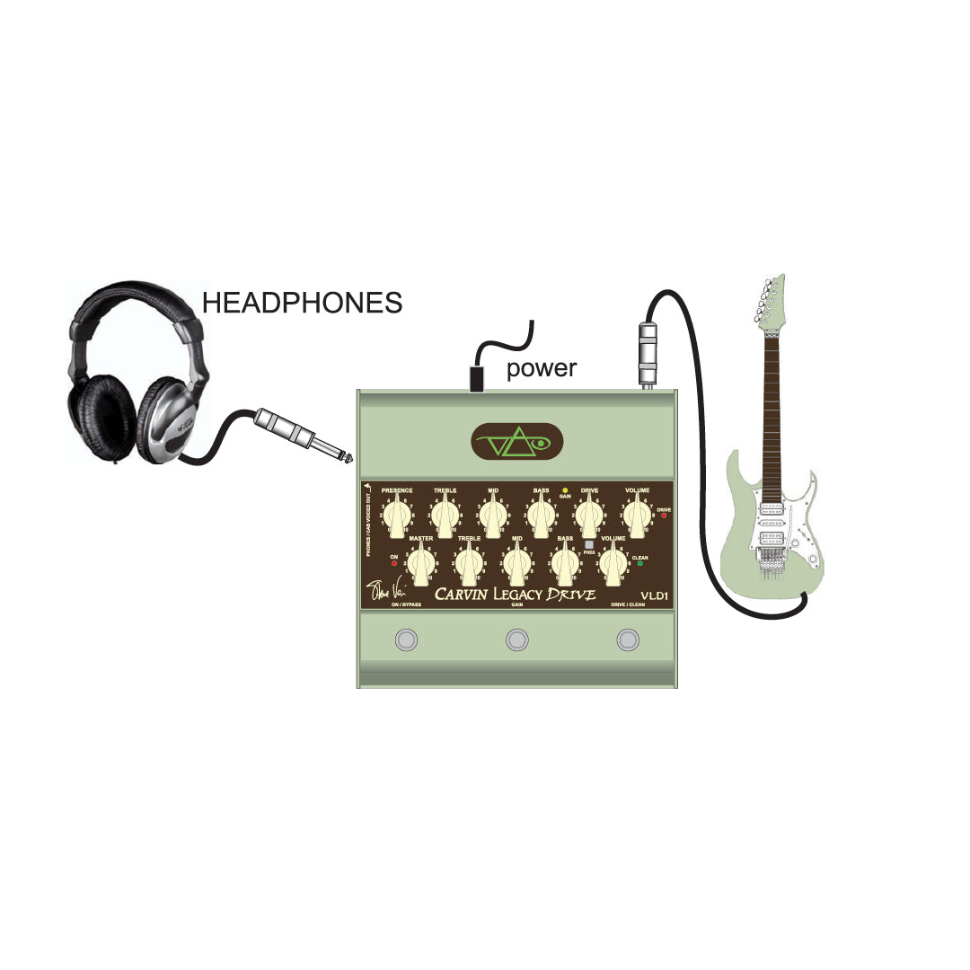 VLD1 direct to headphones set up